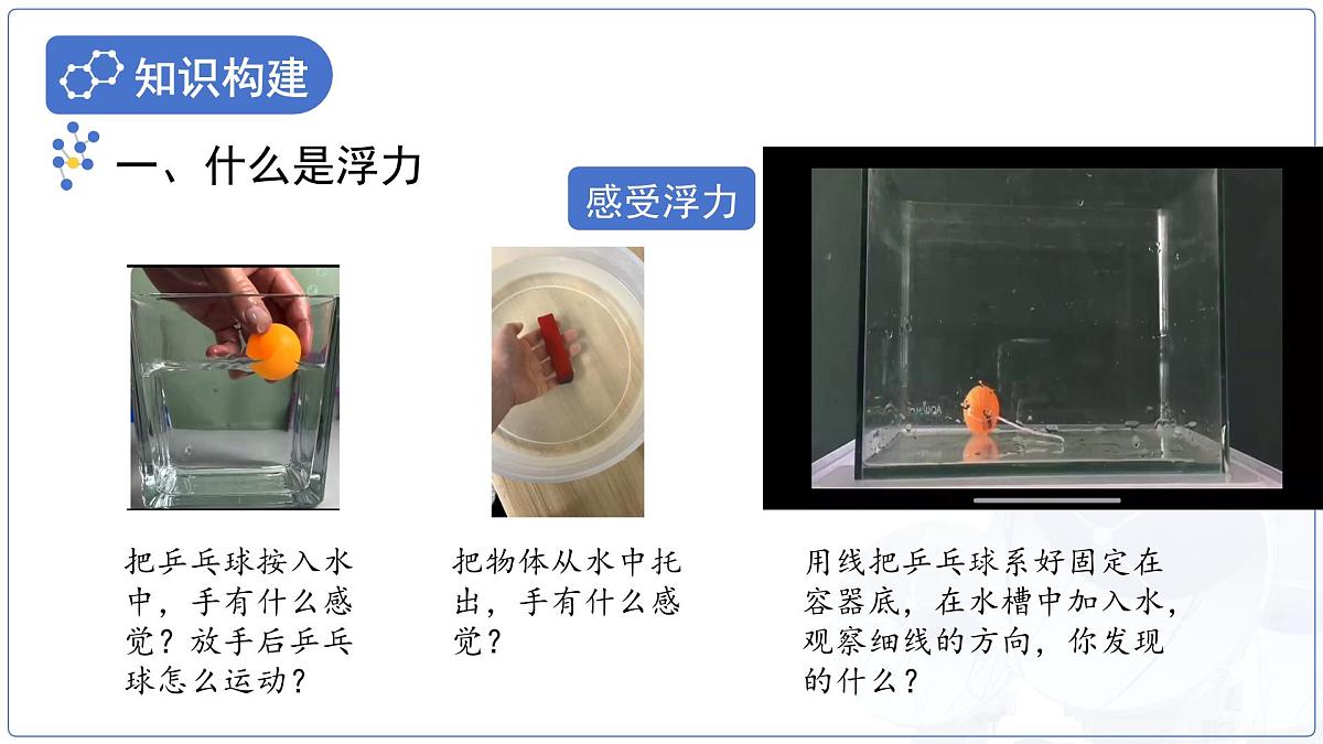 10.2《认识浮力》课件 物理教科版（2024）八年级下册第十章第4页