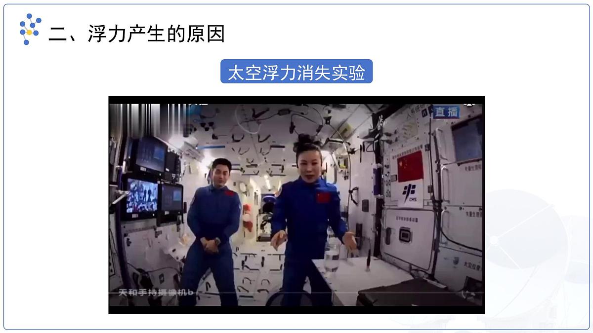 10.2《认识浮力》课件 物理教科版（2024）八年级下册第十章第7页