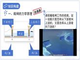 9.3《跨學科實踐：船閘》課件 物理教科版（2024）八年級下冊