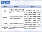第九章《壓強(qiáng)》總復(fù)習(xí)課件 物理人教版（2024）八年級下冊