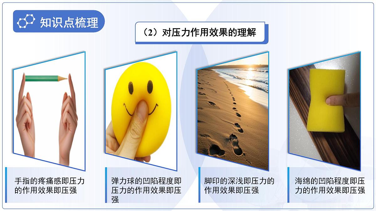 第九章《压强》总复习课件 物理人教版（2024）八年级下册第6页