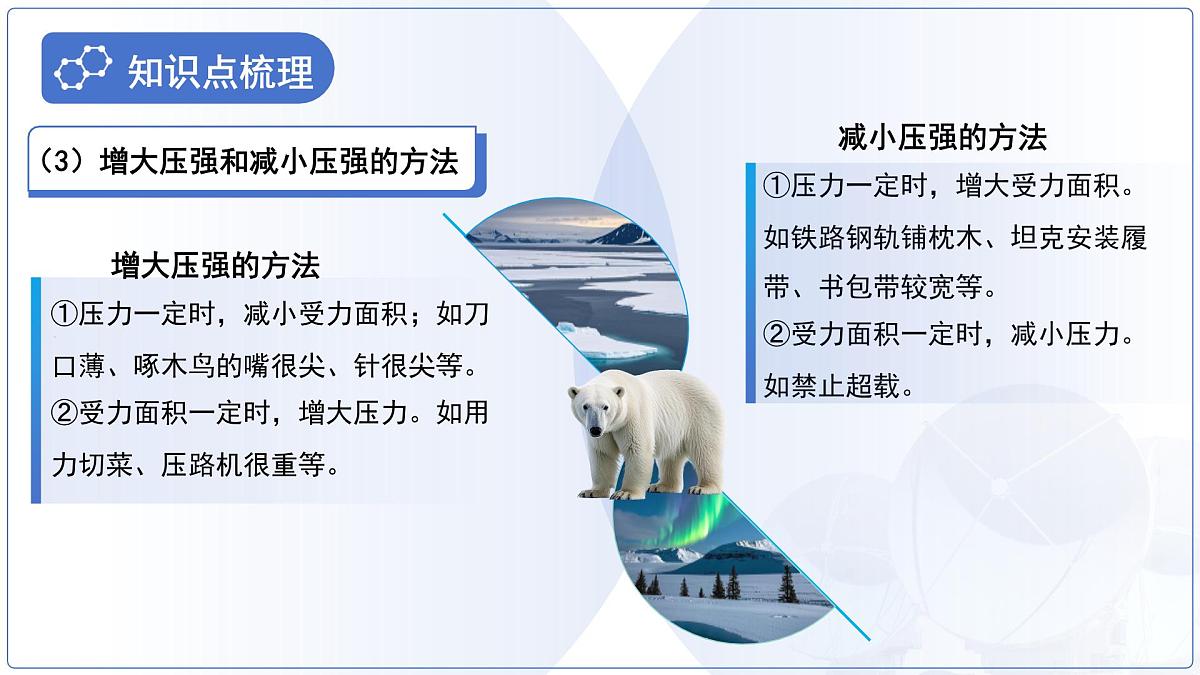 第九章《压强》总复习课件 物理人教版（2024）八年级下册第7页