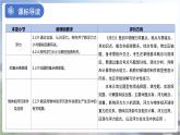 第十章《浮力》總復(fù)習(xí)課件 物理人教版（2024）八年級(jí)下冊(cè)