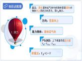 第十章《浮力》總復(fù)習(xí)課件 物理人教版（2024）八年級(jí)下冊(cè)