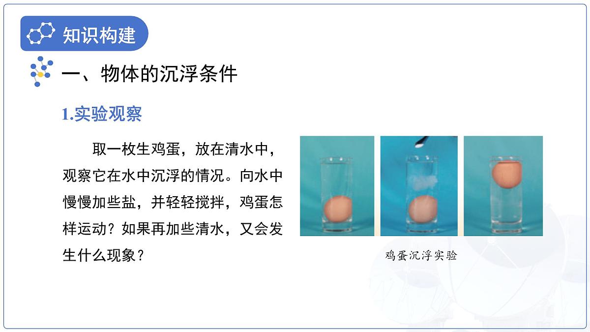 10.4《沉与浮》课件 物理教科版（2024）八年级下册第4页