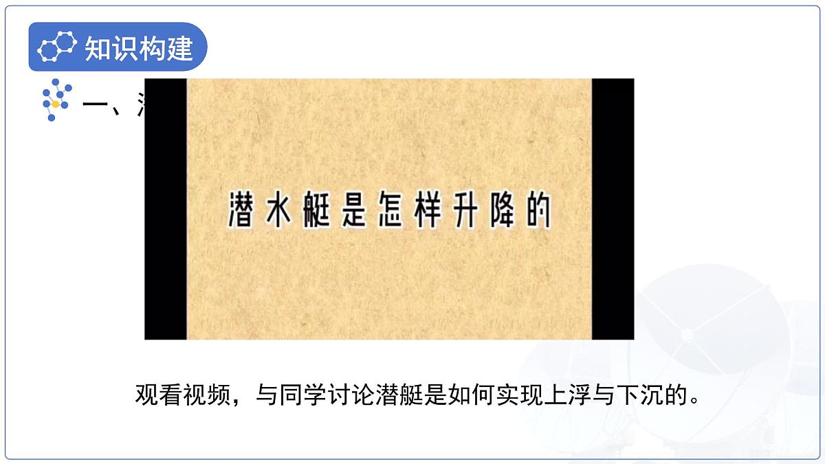 10.5《跨学科实践：潜艇》课件 物理教科版（2024）八年级下册第5页