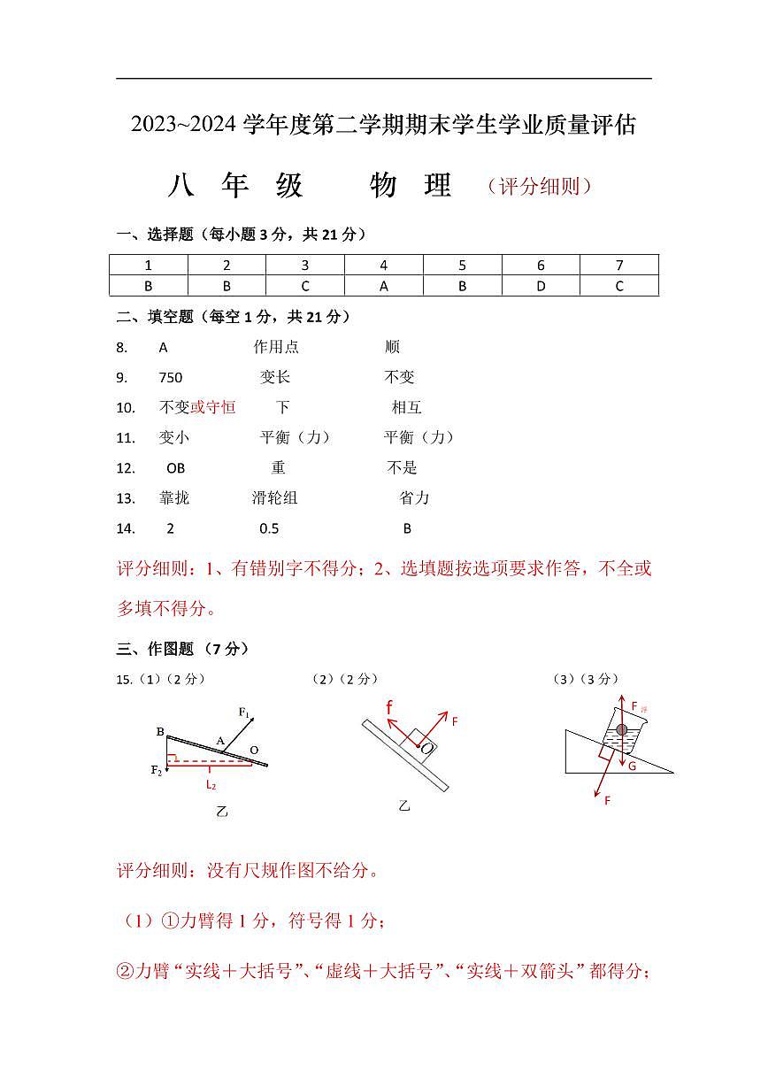 2024八年级下物理期末评分细则第1页