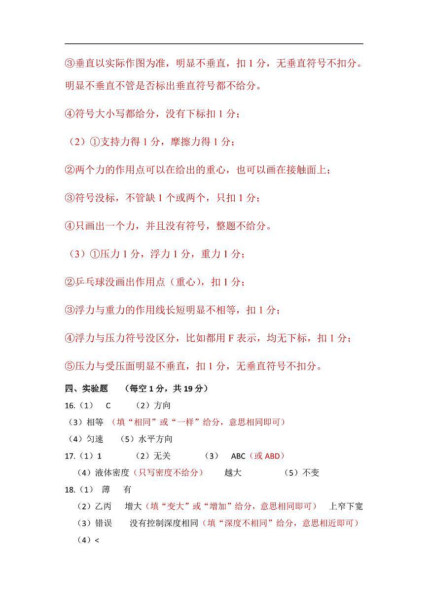 2024八年级下物理期末评分细则第2页