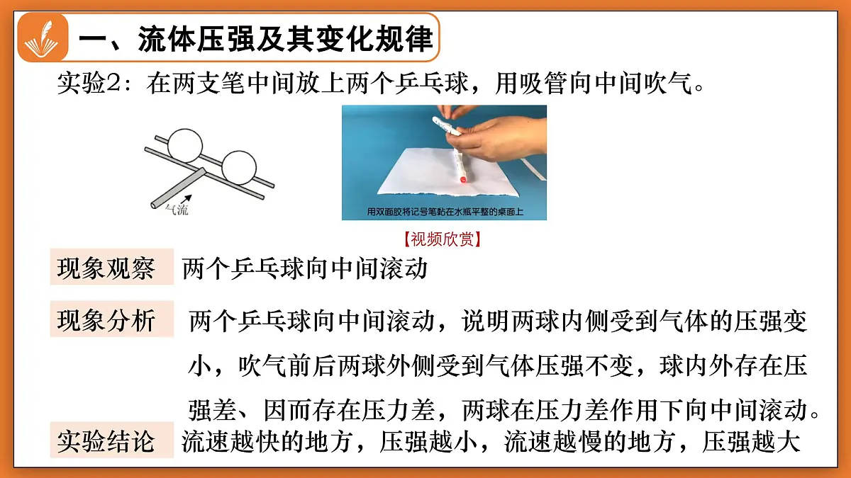 8.5 流体压强与流速的关系 - 初中物理八年级下册 同步教学课件（北师大版2024）第8页
