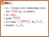 8.6 浮力（第2課時） - 初中物理八年級下冊 同步教學(xué)課件+同步練習(xí)（北師大版2024）