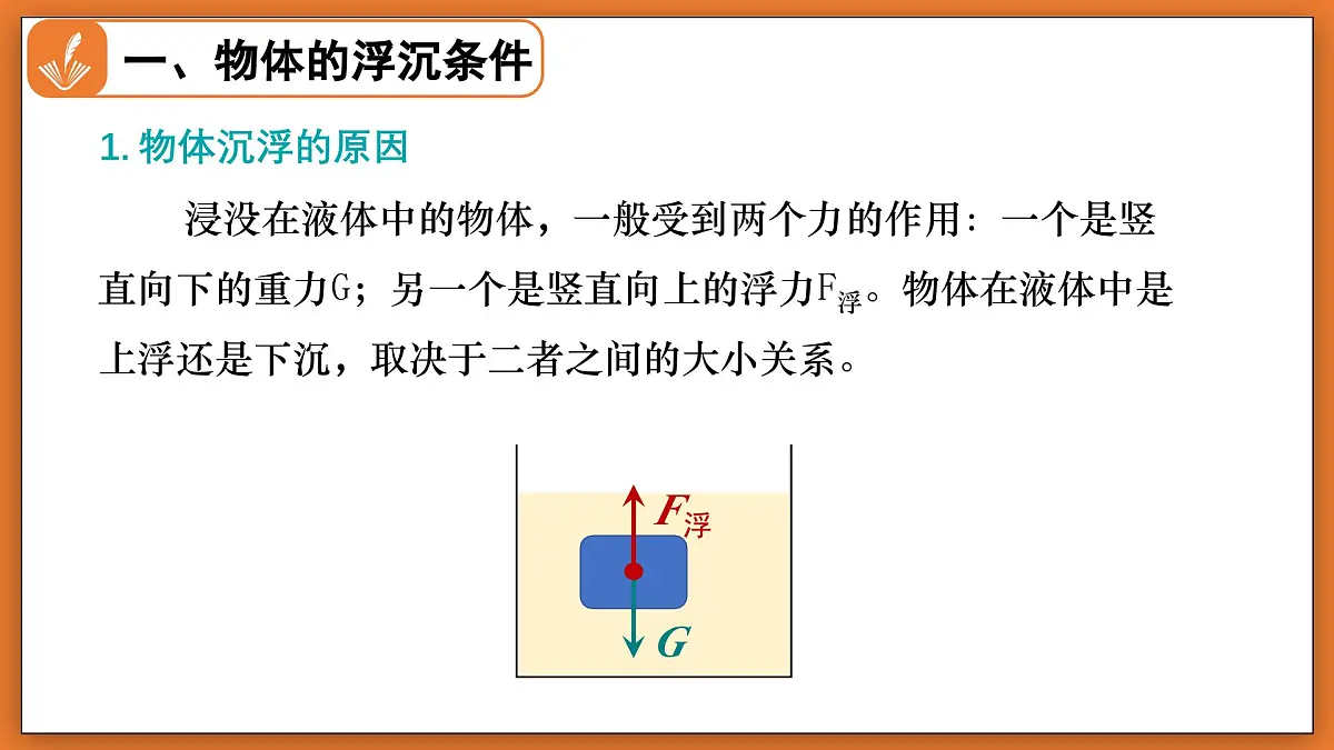 8.7 物体的浮沉条件及其应用 - 初中物理八年级下册 同步教学课件（北师大版2024）第4页