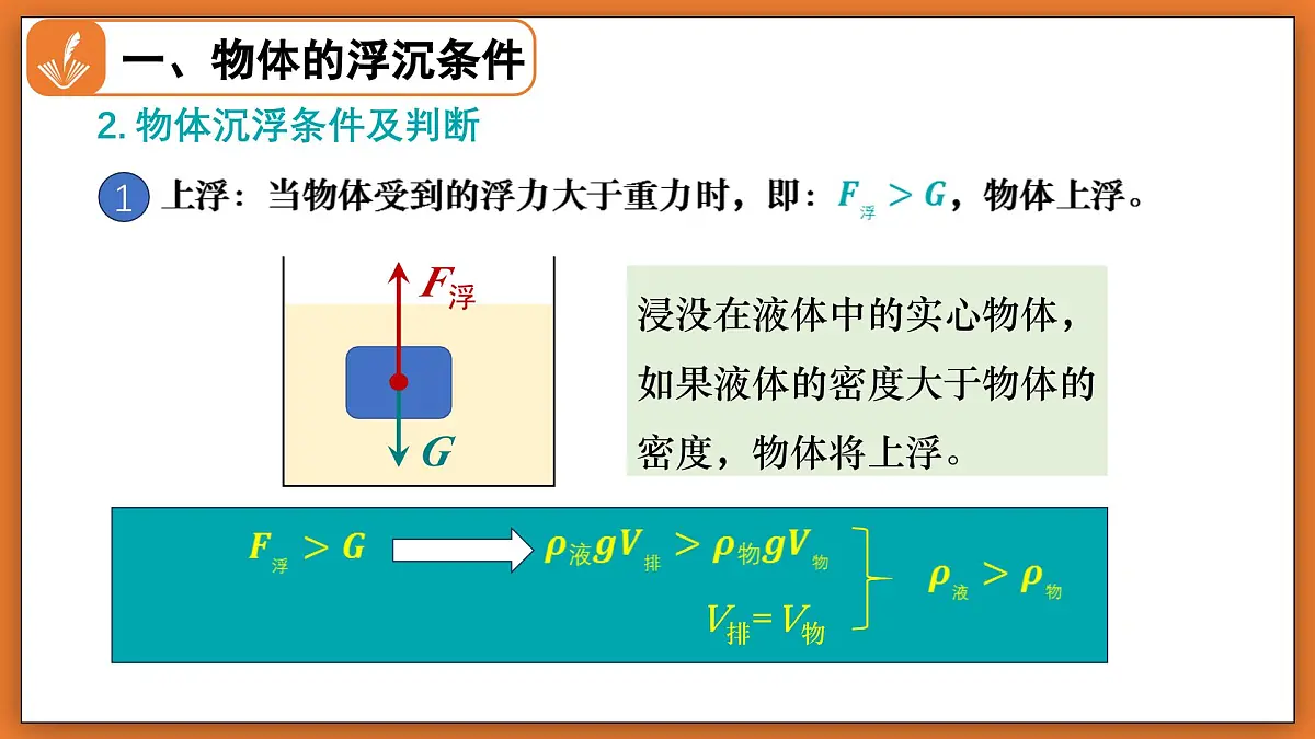 8.7 物体的浮沉条件及其应用 - 初中物理八年级下册 同步教学课件（北师大版2024）第5页