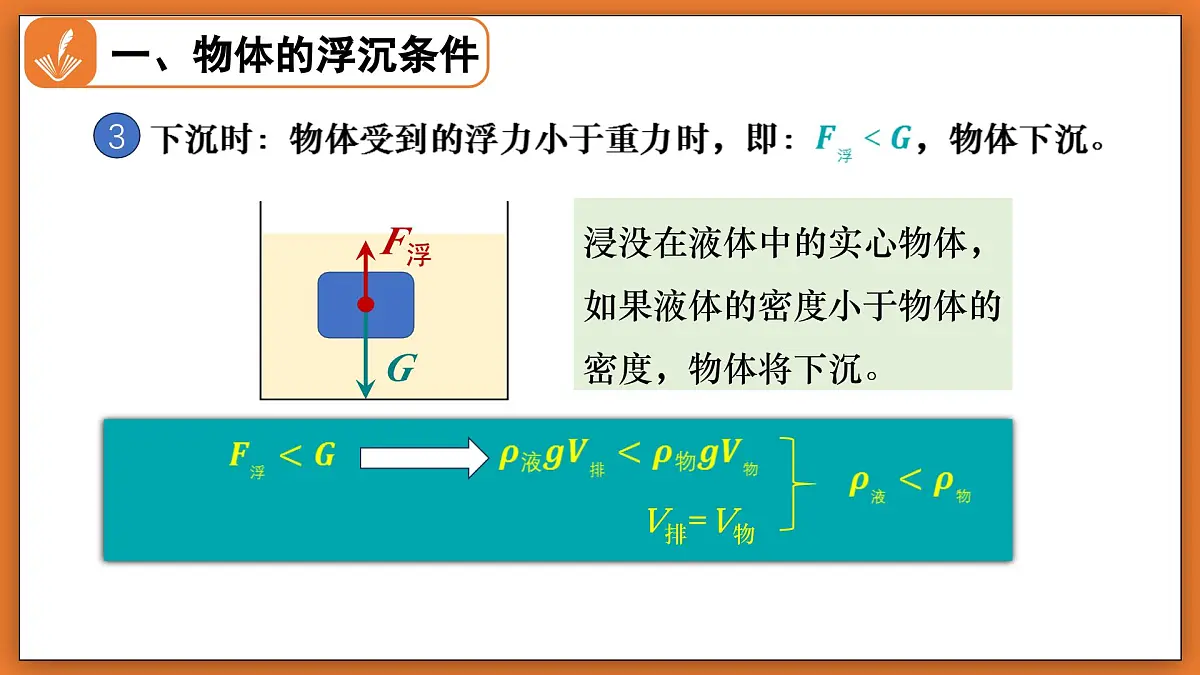 8.7 物体的浮沉条件及其应用 - 初中物理八年级下册 同步教学课件（北师大版2024）第7页