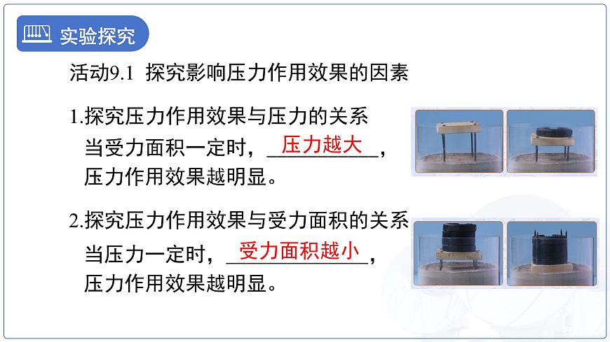 9.1《压强》课件 物理苏科版（2024）八年级下册第7页