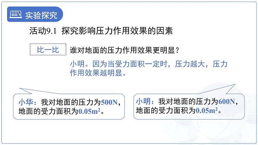 9.1《压强》课件 物理苏科版（2024）八年级下册第8页