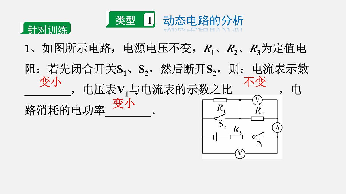 2025年中考物理二轮专题复习 课件：专题8+动态电路分析与计算题第6页