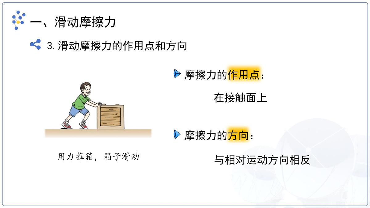 7.3 摩擦力 课件 物理苏科版（2024）八年级下册（2024）第6页