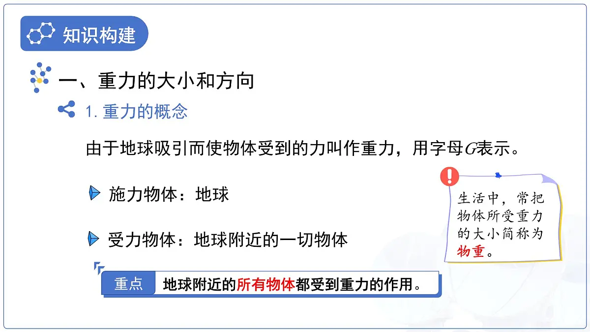 7.2《重力 力的示意图》课件 物理苏科版（2024）八年级下册第4页