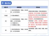 第七章《力》復(fù)習(xí)課件 物理蘇科版（2024）八年級(jí)下冊(cè)