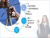第七章《力》復(fù)習(xí)課件 物理蘇科版（2024）八年級(jí)下冊(cè)