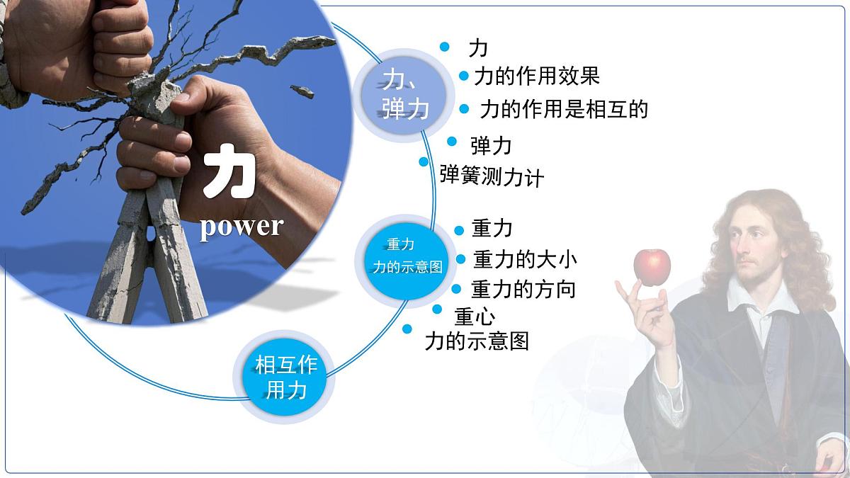 第七章《力》复习课件 物理苏科版（2024）八年级下册第3页