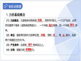第七章《力》復(fù)習(xí)課件 物理蘇科版（2024）八年級(jí)下冊(cè)