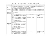 7.2《重力 力的示意圖》教案 物理蘇科版（2024）八年級(jí)下冊