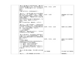 7.2《重力 力的示意圖》教案 物理蘇科版（2024）八年級(jí)下冊