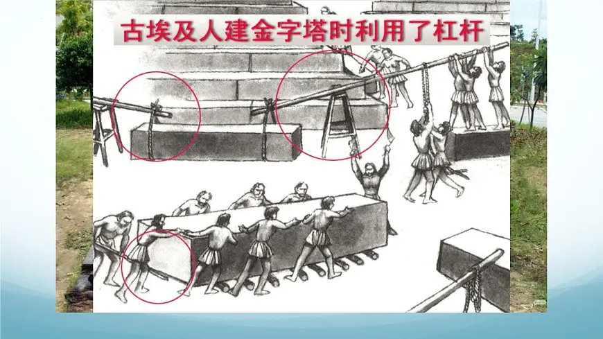 11.1 杠杆 第1课时-2024-2025学年八年级物理下册同步课件（教科版2024）第3页