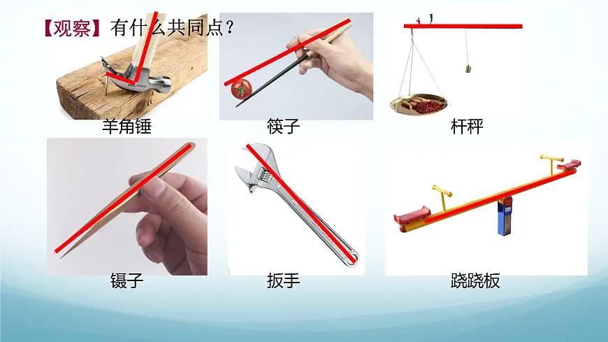 11.1 杠杆 第1课时-2024-2025学年八年级物理下册同步课件（教科版2024）第5页