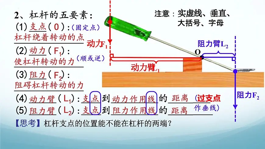 11.1 杠杆 第1课时-2024-2025学年八年级物理下册同步课件（教科版2024）第7页