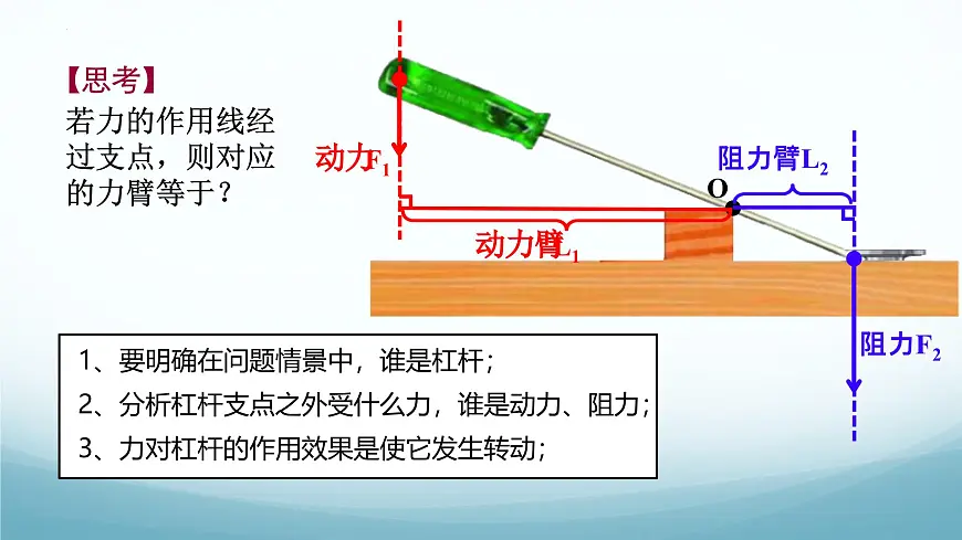 11.1 杠杆 第1课时-2024-2025学年八年级物理下册同步课件（教科版2024）第8页