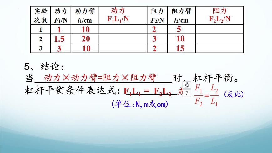 11.1 杠杆 第2课时-2024-2025学年八年级物理下册同步课件（教科版2024）第8页