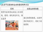 第一章 第二節(jié) 快與慢-八年級上物理同步課件（滬科版2024）