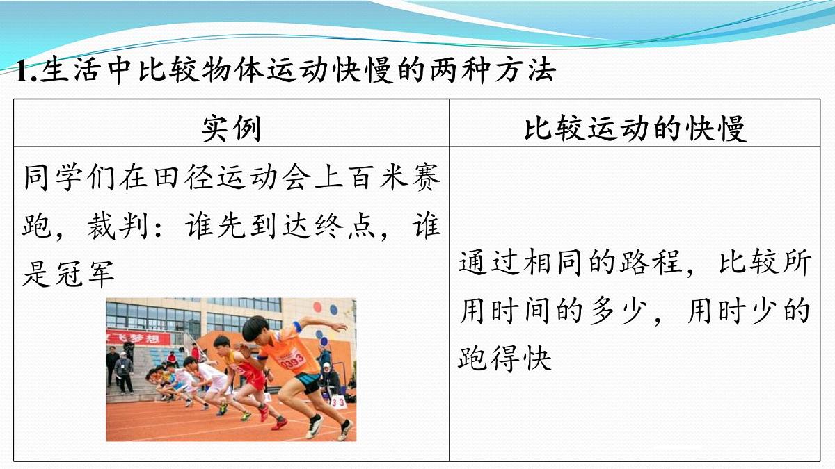 第一章 第二节 快与慢-八年级上物理同步课件（沪科版2024）第3页