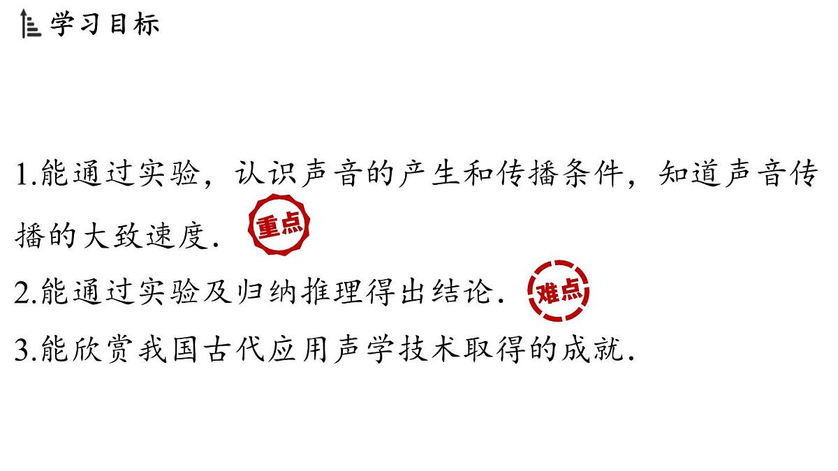 第二章 第一节 声音的产生与传播-八年级上物理同步课件（沪科版2024）第2页