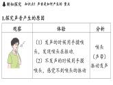 第二章 第一節(jié) 聲音的產生與傳播-八年級上物理同步課件（滬科版2024）