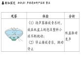 第二章 第一節(jié) 聲音的產生與傳播-八年級上物理同步課件（滬科版2024）