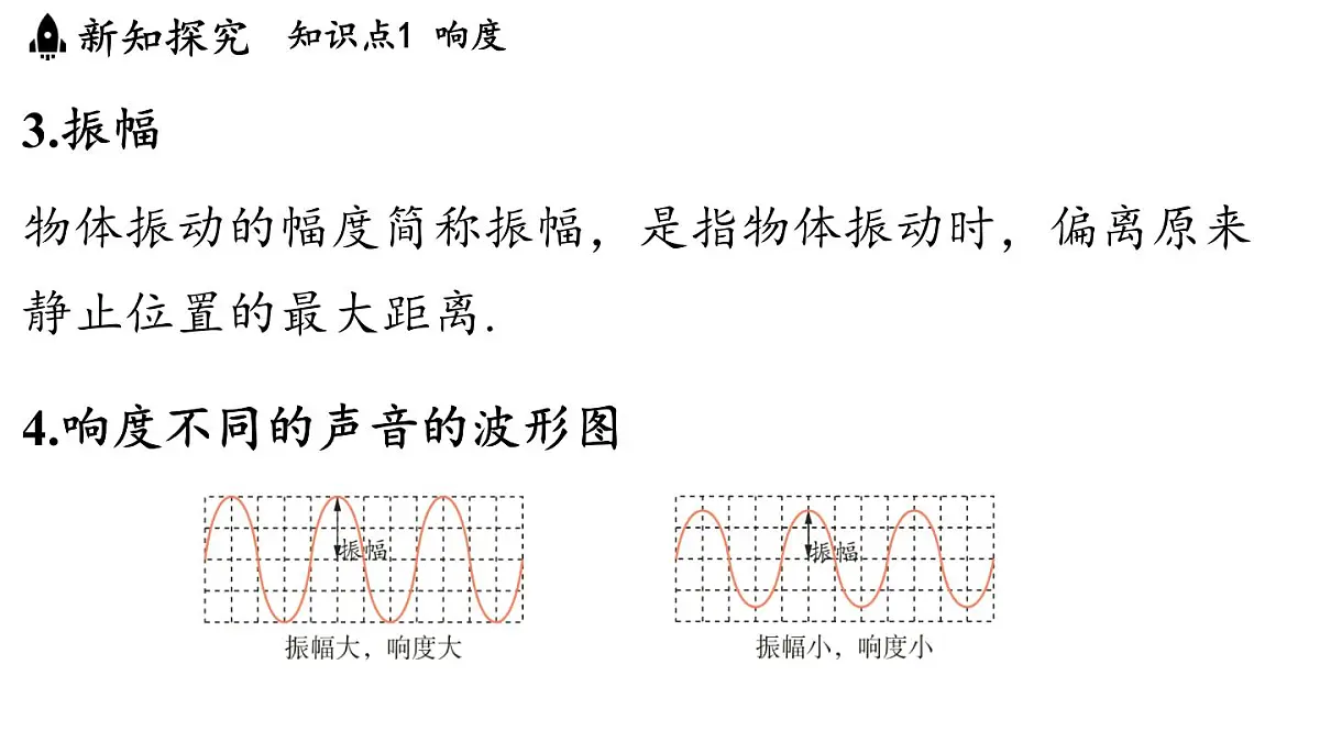 第二章 第二节 声音的特性-八年级上物理同步课件（沪科版2024）第6页