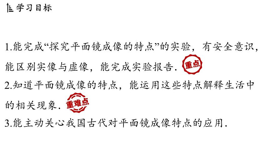 第三章 第二节 探究_平面镜成像的特点-八年级上物理同步课件（沪科版2024）第2页