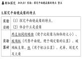 第三章 第二節(jié) 探究_平面鏡成像的特點(diǎn)-八年級(jí)上物理同步課件（滬科版2024）