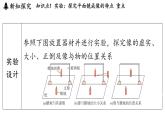 第三章 第二節(jié) 探究_平面鏡成像的特點(diǎn)-八年級(jí)上物理同步課件（滬科版2024）