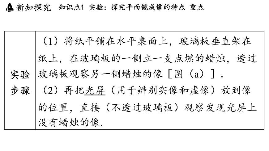 第三章 第二节 探究_平面镜成像的特点-八年级上物理同步课件（沪科版2024）第5页