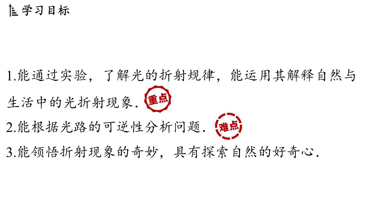 第三章 第三节 光的折射-八年级上物理同步课件（沪科版2024）第2页