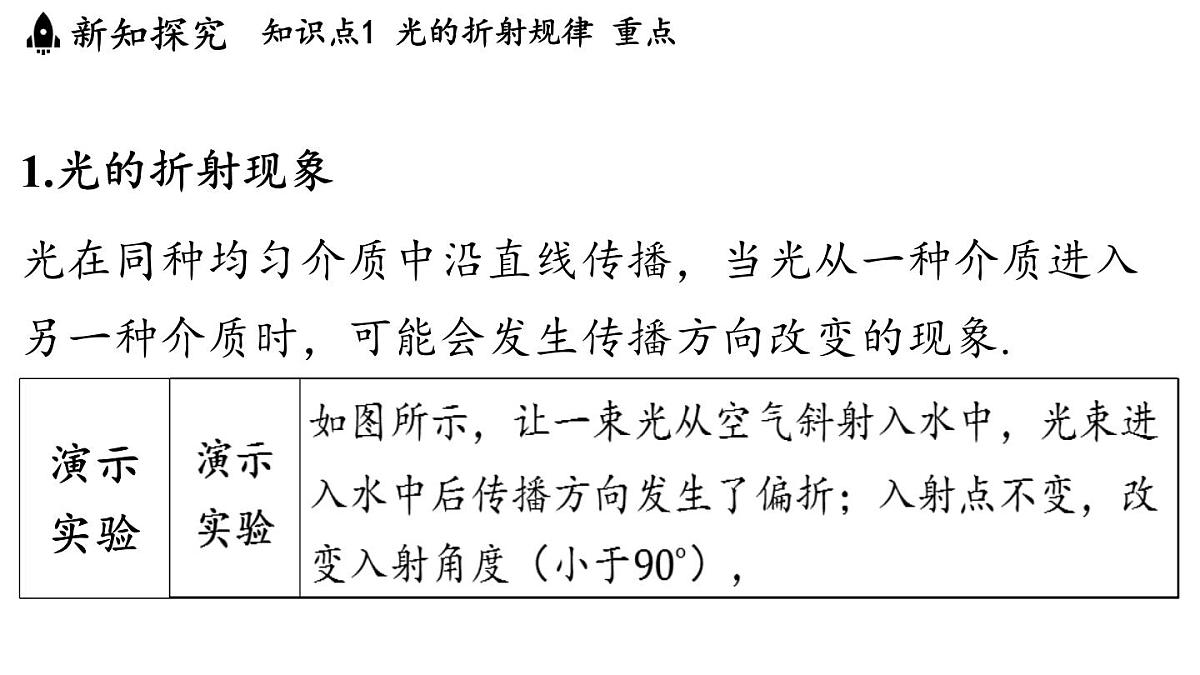 第三章 第三节 光的折射-八年级上物理同步课件（沪科版2024）第3页