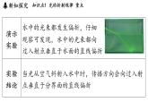 第三章 第三節(jié) 光的折射-八年級(jí)上物理同步課件（滬科版2024）