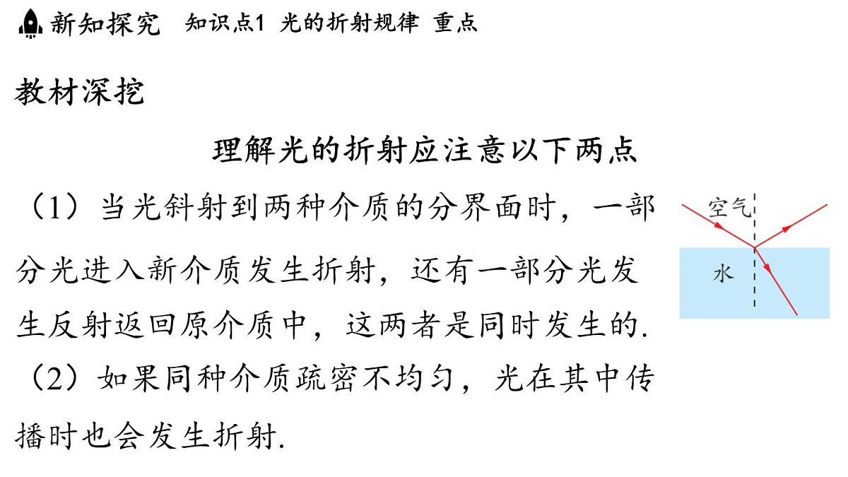 第三章 第三节 光的折射-八年级上物理同步课件（沪科版2024）第6页