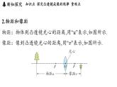 第四章 第二節(jié) 探究_凸透鏡成像的規(guī)律-八年級(jí)上物理同步課件（滬科版2024）
