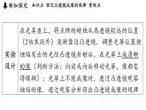 第四章 第二節(jié) 探究_凸透鏡成像的規(guī)律-八年級(jí)上物理同步課件（滬科版2024）