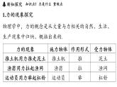 第六章 第一節(jié) 力及其描述-八年級上物理同步課件（滬科版2024）